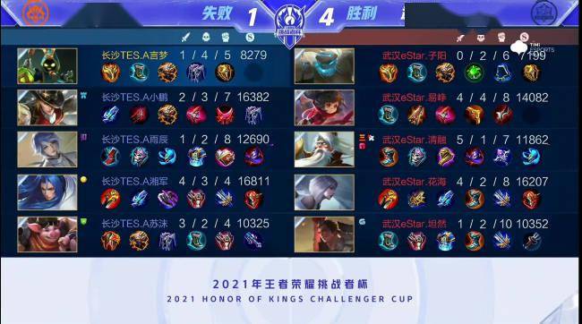 守端的疏漏 守端的疏漏