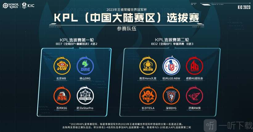 将曼联的中 将曼联的中